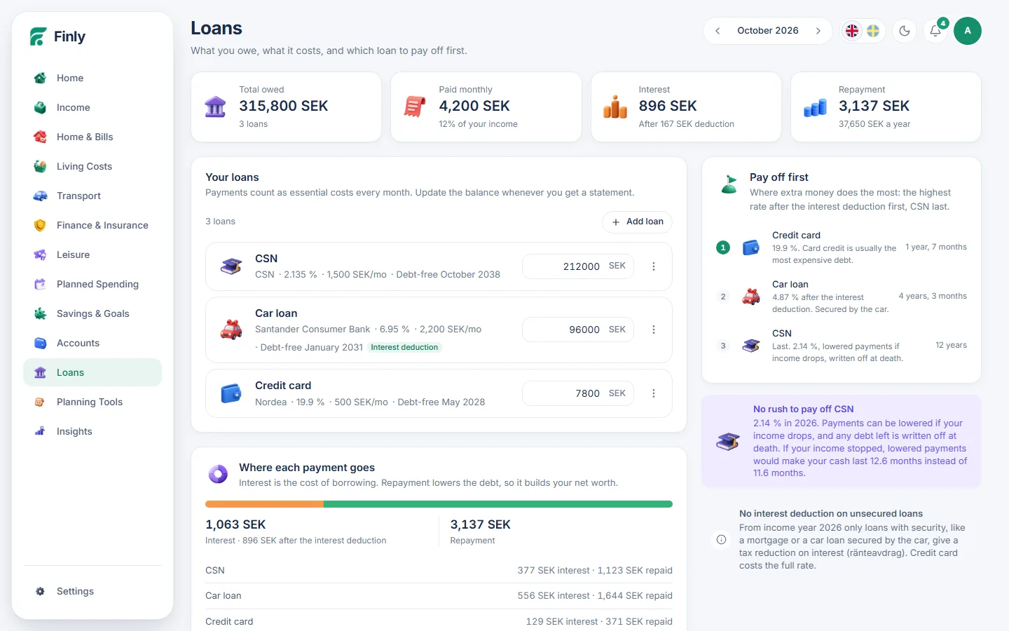 Finly loans page with a CSN loan, a car loan and a credit card, and a suggested payoff order