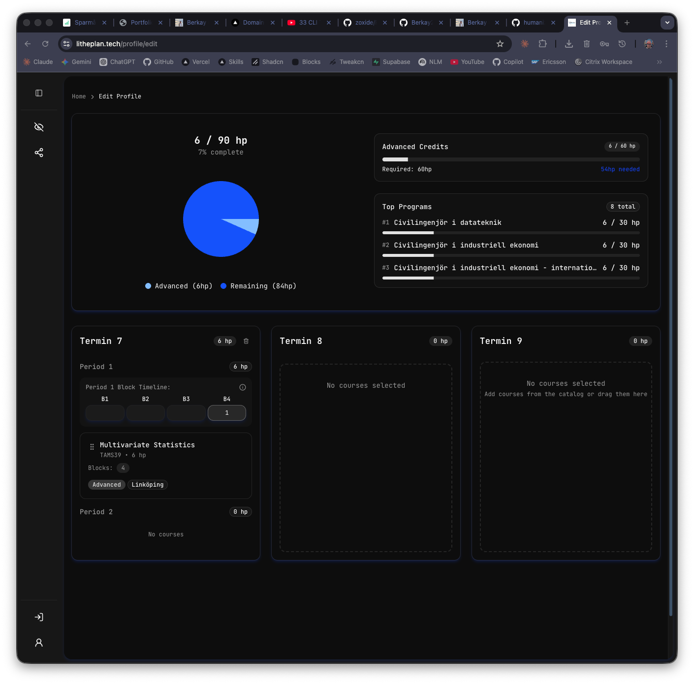 Profile editor with credit tracking and term slots