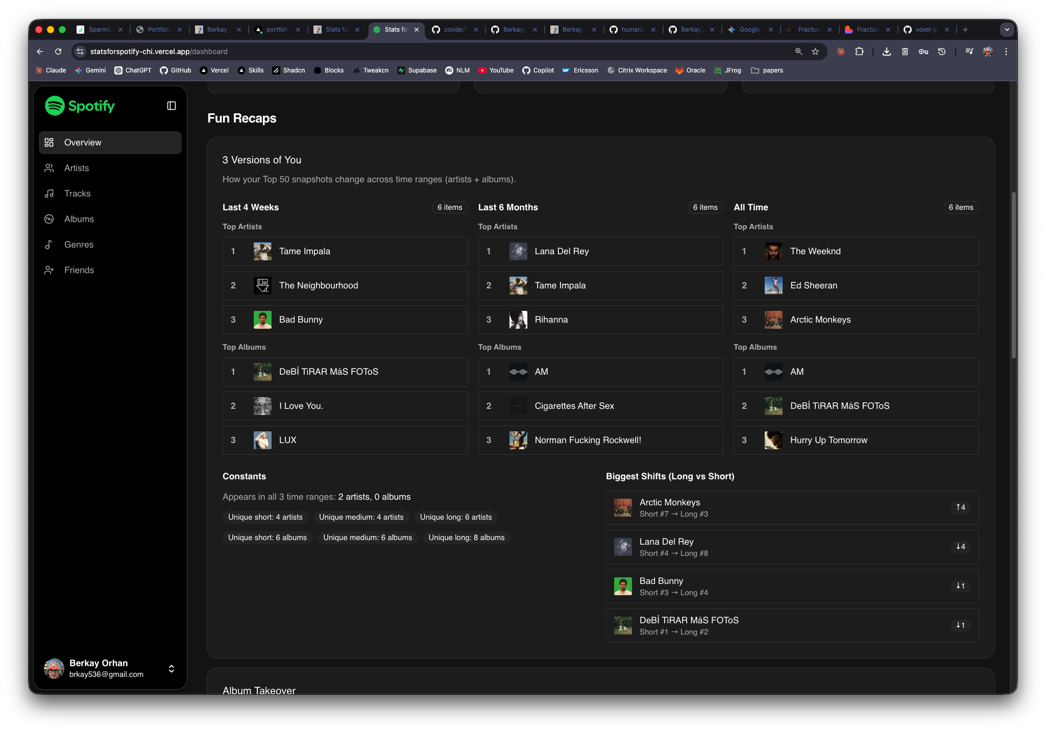 Stats for Spotify Fun Recaps showing 3 Versions of You